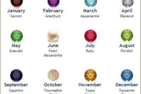 Stackable Birthstone Ring. Thin Ring. Gold Stacking Rings. Gold Filled Rings. Minimalist Ring. Stackable Gemstone Rings. Custom Birthstone